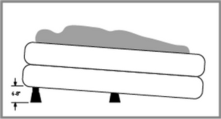 Inclined Bed Therapy