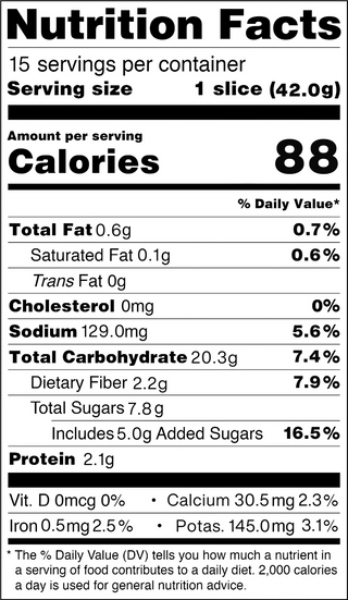 Sprouted Sourdough Buckwheat Bread