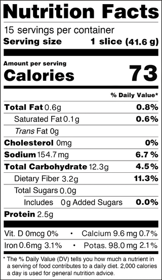 Sprouted Sourdough Buckwheat Bread